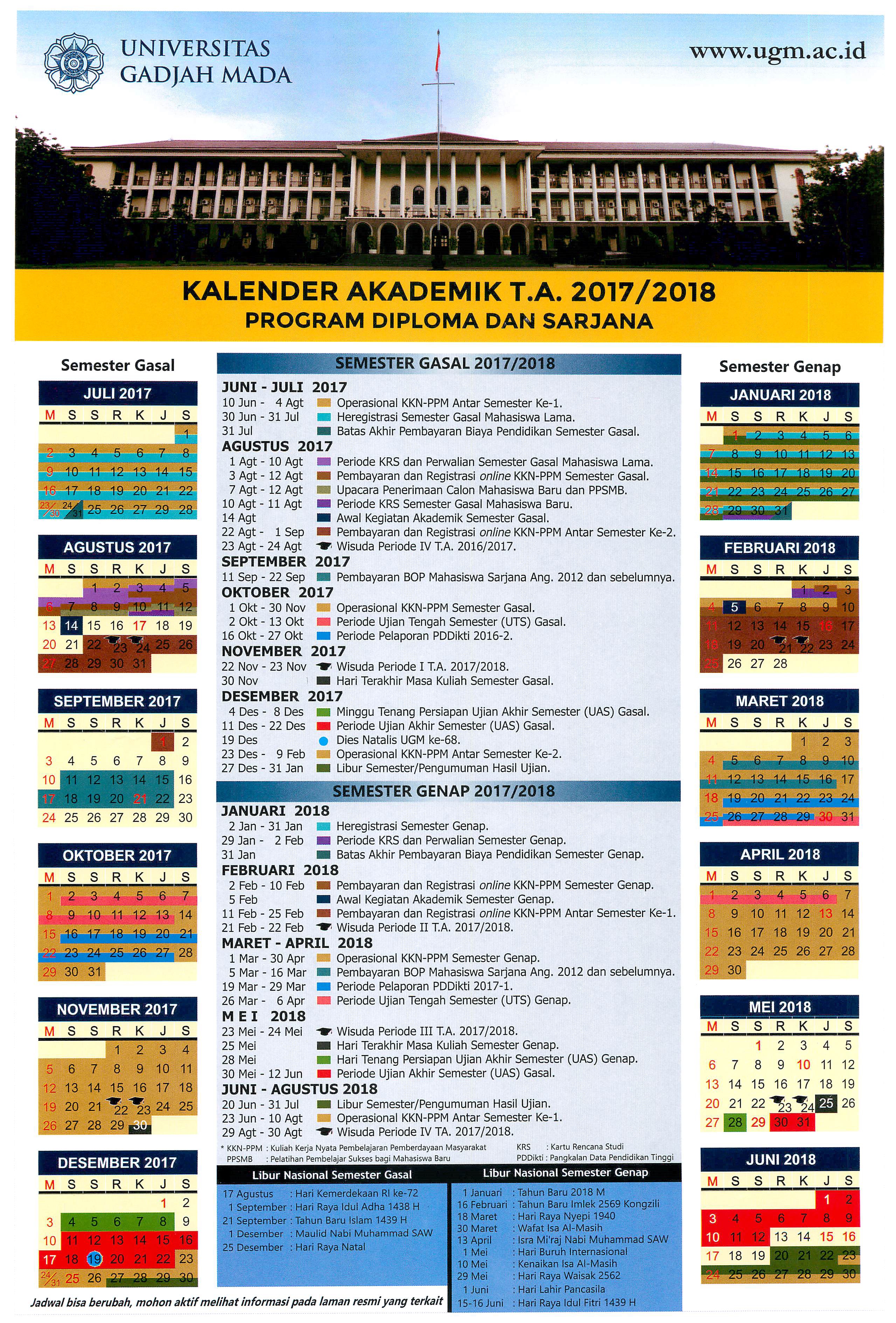 Kalender UGM